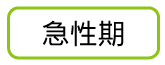 急性期